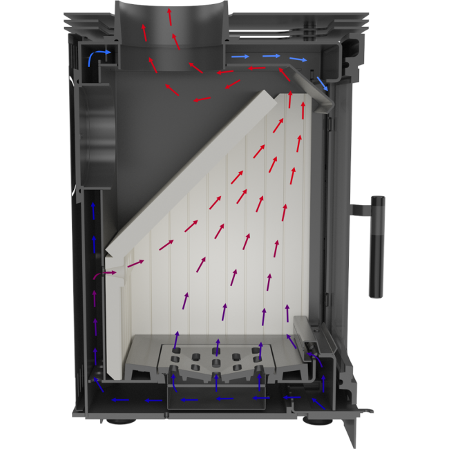 Kratki Kaminöfen Koza K5 S | gerade Scheibe | 7 kW | KOZA/K5/S - Ansicht Querschnitt mit Luftverteilung