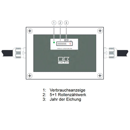 REMKO | Wechselstromzähler WSZ-1 | MID-geeicht
