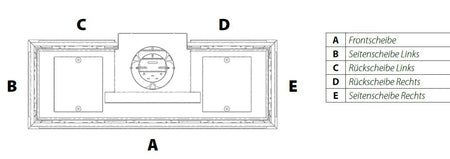 Gaskamin Wanders DANTA 1400 Scheibe