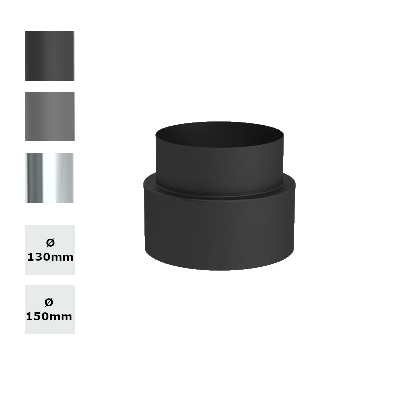 Jeremias Ofenrohr Übergang ISO-LINE auf EW (Wandfutter)