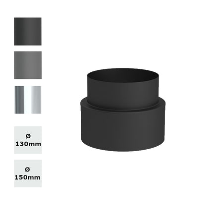 Jeremias Ofenrohr Übergang ISO-LINE auf EW (Wandfutter)