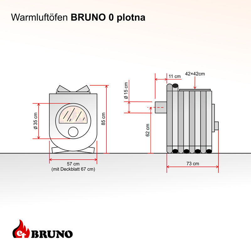 Werkstattofen Bruno 0 - Technische Daten