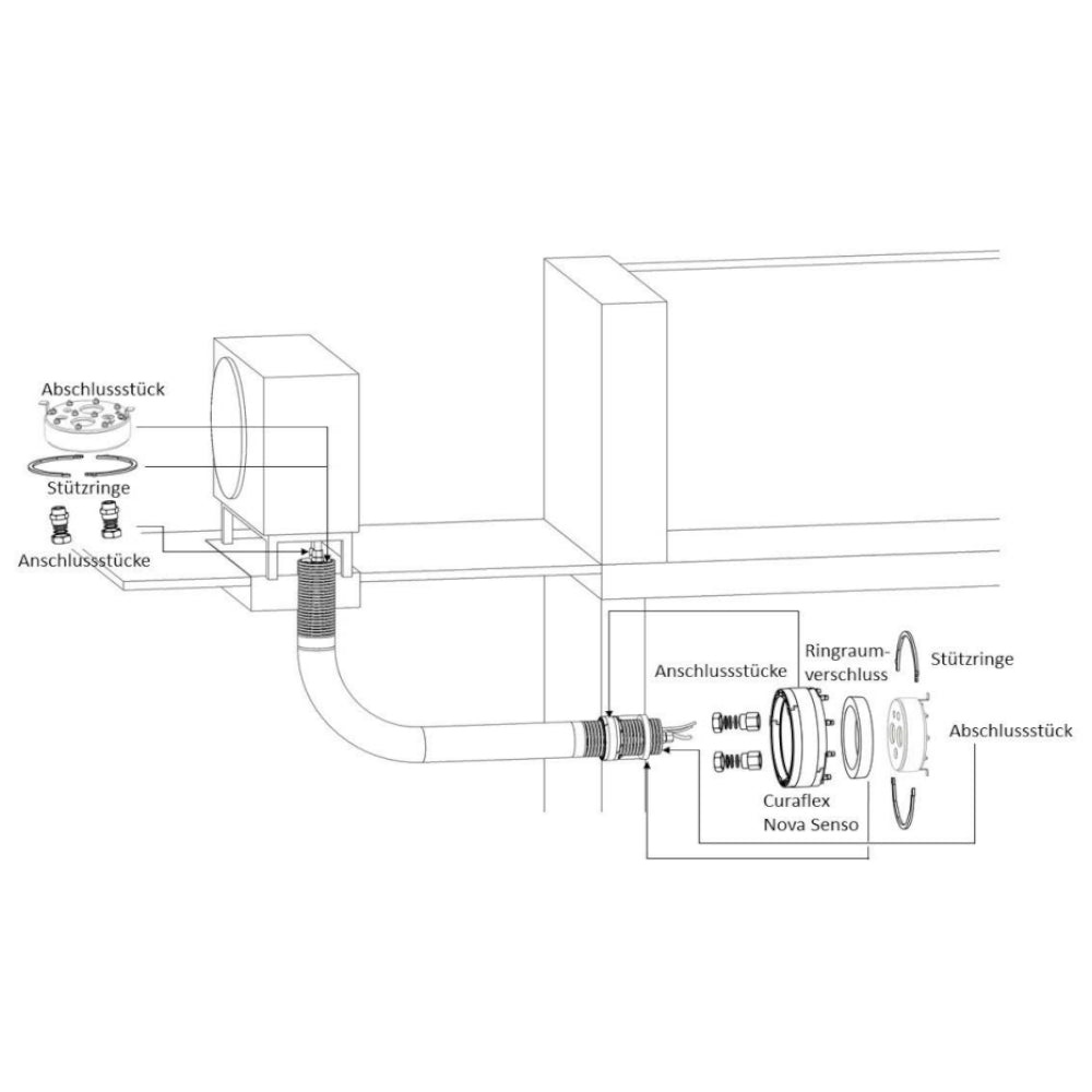 WOLF | Set Kellereinführung für CHA | DN200/40 | 20 Meter | 9148010
