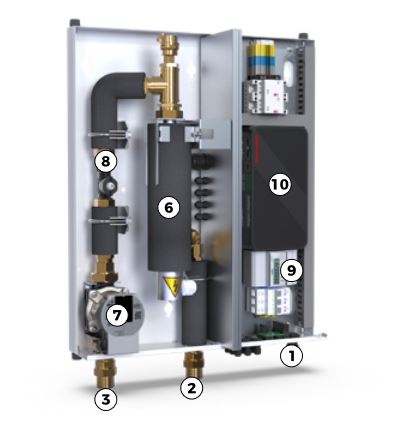 Hydromodul HM