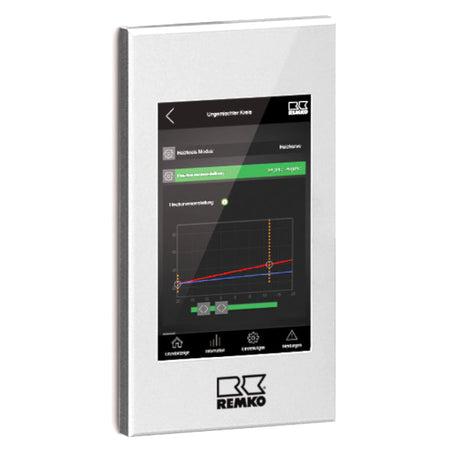REMKO | Fernbedienung Smart Control Touch