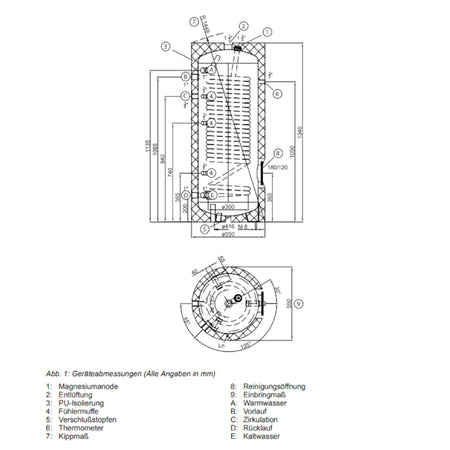 REMKO | Trinkwasserspeicher EWS 200 E | 168 Liter