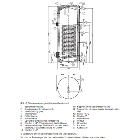 REMKO | Trinkwasserspeicher EWS 500 E | 426 Liter