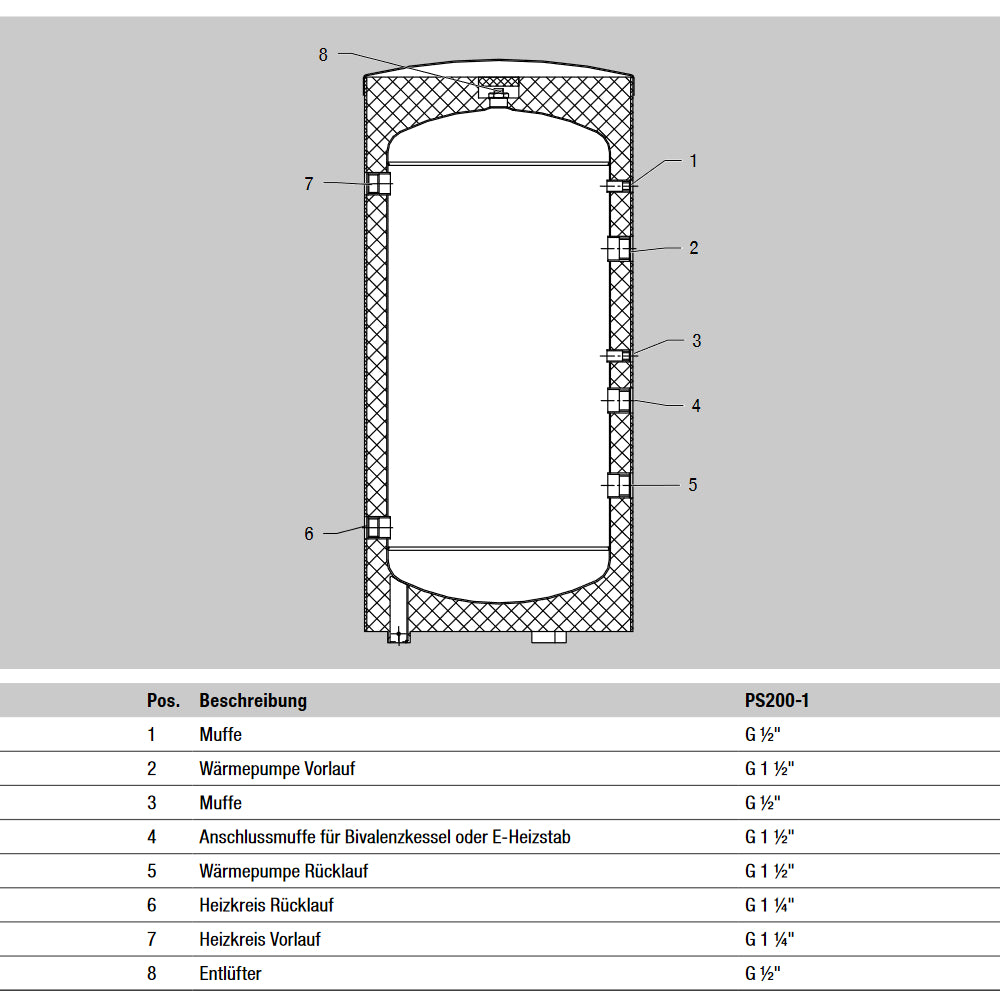 MITSUBISHI | Wärmepumpen-Pufferspeicher PS200-1 | 200 Liter