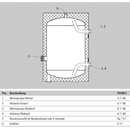 MITSUBISHI | Wärmepumpen-Pufferspeicher PS100-1 | 100 Liter