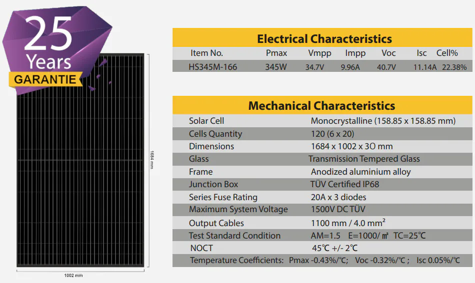 Solarmodul Daten | 345 W | Klimaworld.com