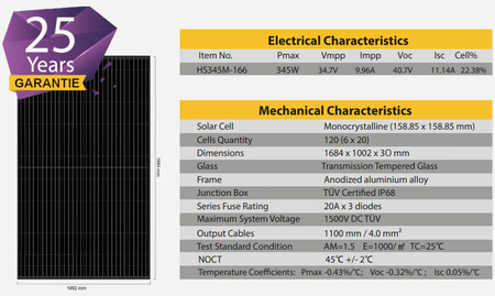 Solarmodul Daten | 345 W | Klimaworld.com
