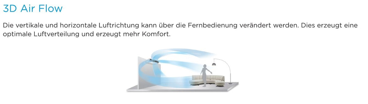 Midea Kompakt-Konsole MFAU-12FNXD0 mit 3,5kW | Monosplit Inneneinheit