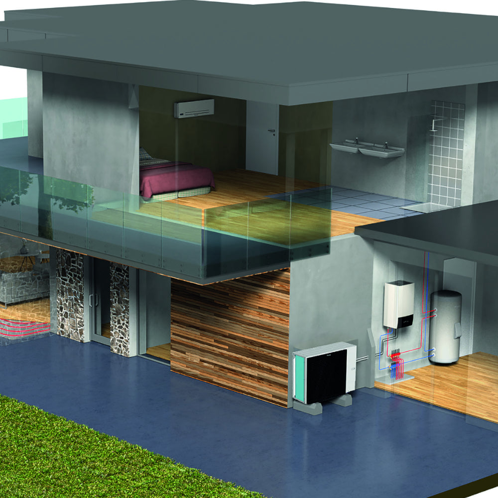 DAIKIN | Split-Wärmepumpe Altherma 3 R W | 14 kW | BAFA