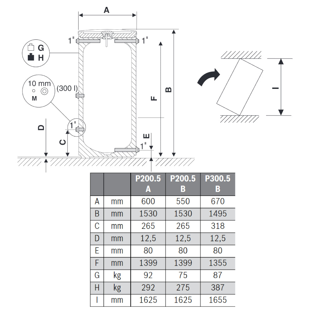 BUDERUS | Pufferspeicher | Logalux P300.5 W | 300 Liter 