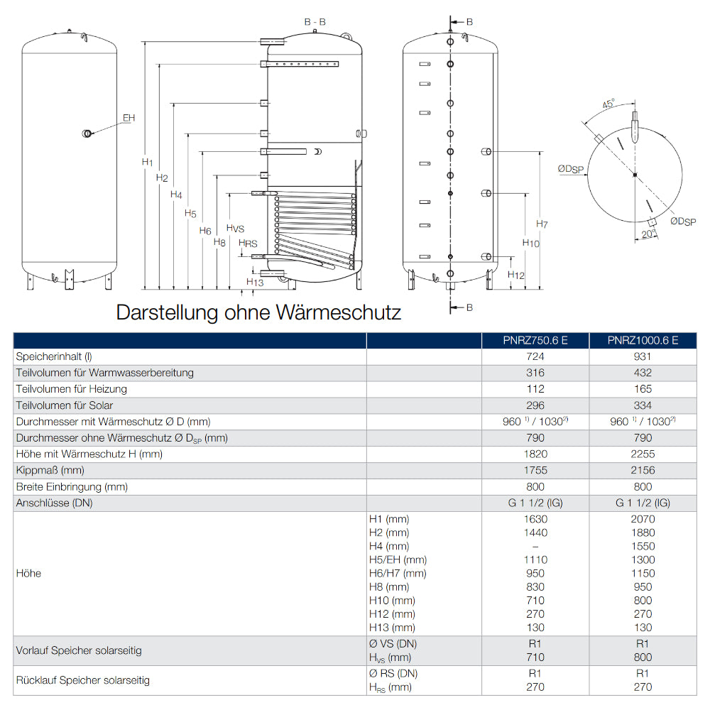 BUDERUS | Pufferspeicher | Logalux PNRZ750.6 ES-B | 724 Liter