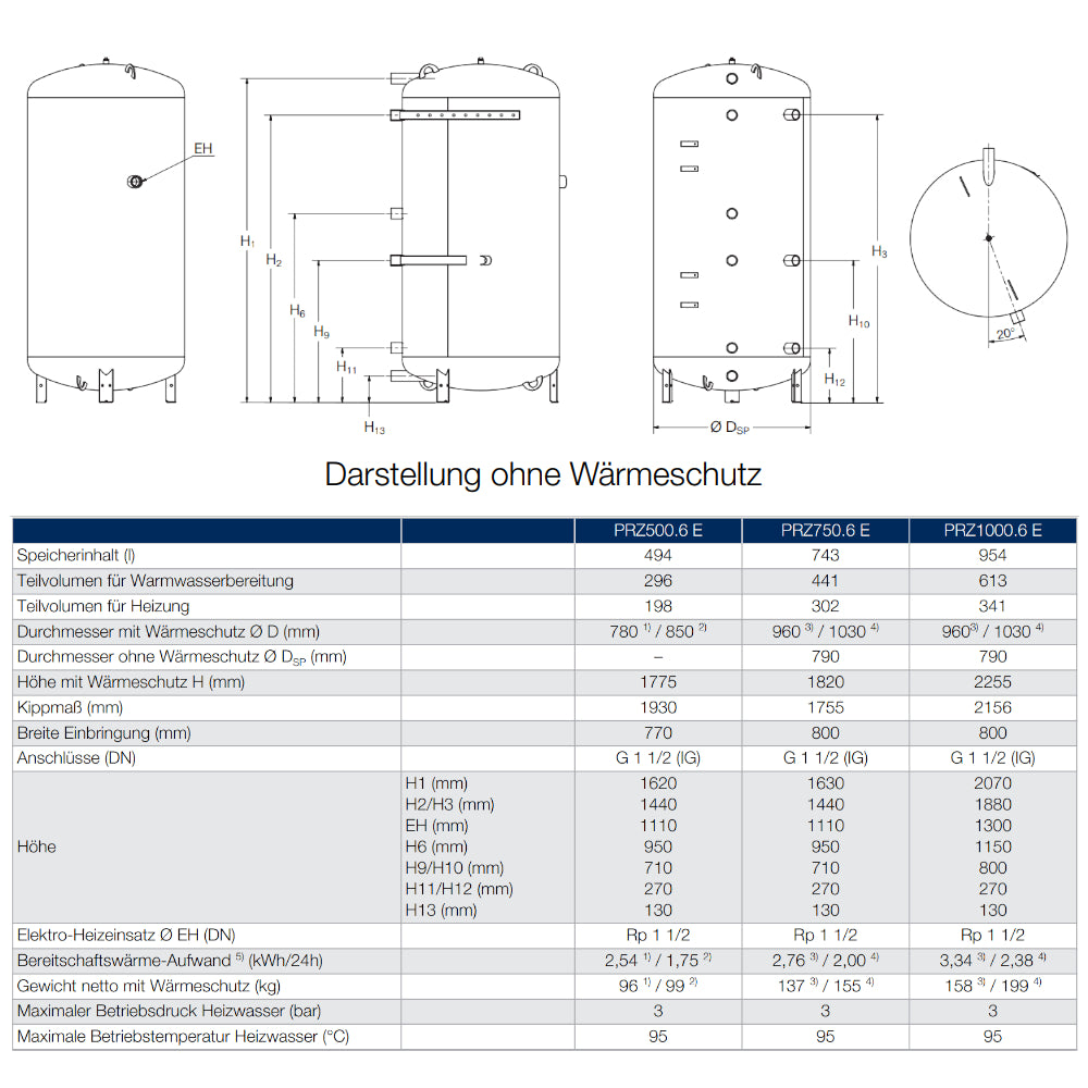 BUDERUS | Pufferspeicher | Logalux PRZ750.6 ES-B | 743 Liter