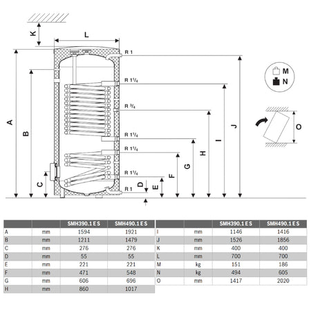 BUDERUS | Warmwasserspeicher | Logalux SMH490.1 E S-C | 419 Liter 