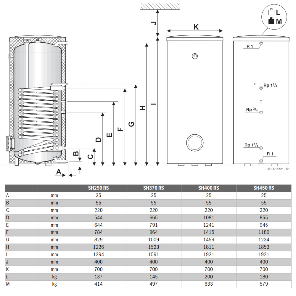 BUDERUS | Warmwasserspeicher | Logalux SH370 RS-B | 352 Liter 
