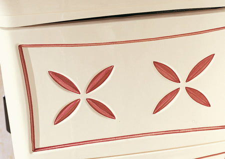Detailansicht