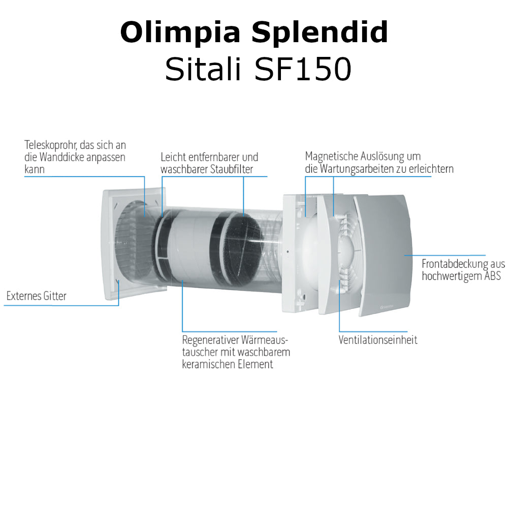 Olimpia Splendid | SITALI SF 150 | 99431 - Explosionszeichnung