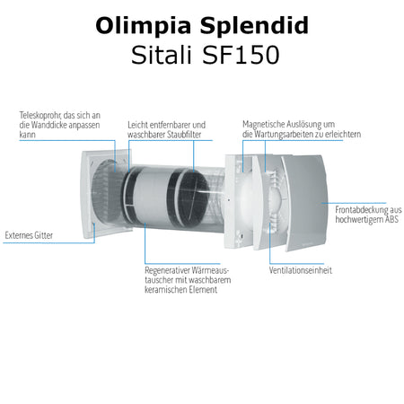 Olimpia Splendid | SITALI SF 150 | 99431 - Explosionszeichnung