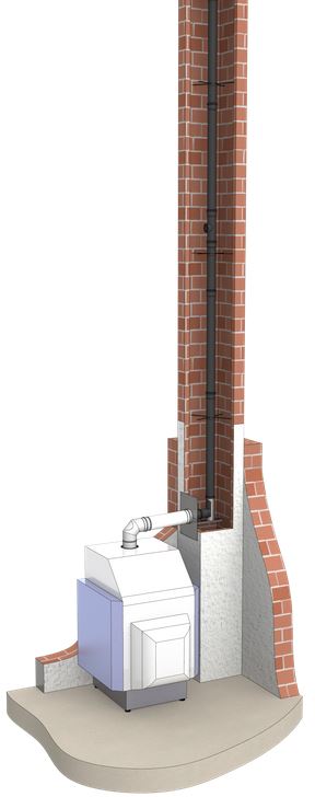 Jeremias Abgassystem Brennwertgeräte Set Ø 80/125 mm