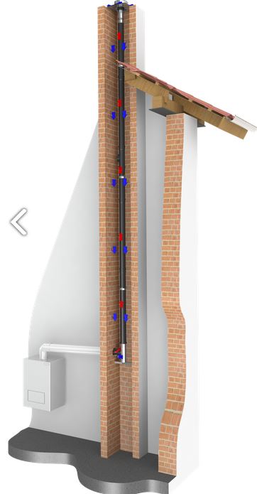 Jeremias Abgassystem Brennwertgeräte Set Ø 80/125 mm
