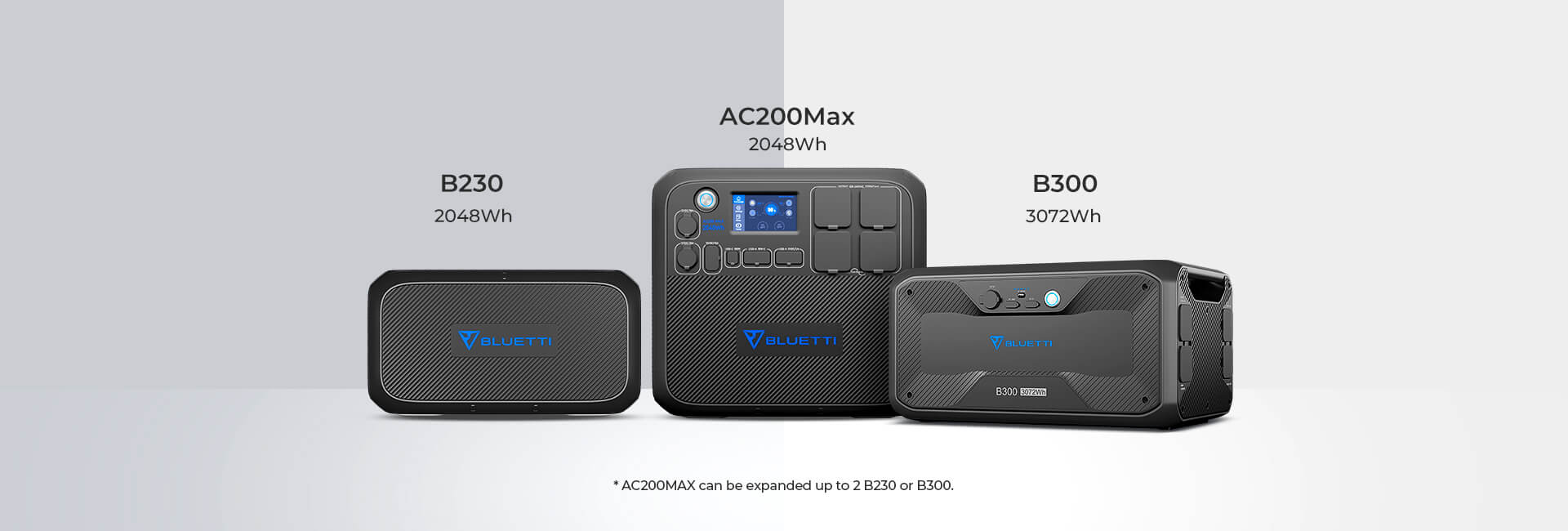 AC200Max | B230 | B300