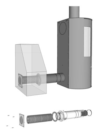 Aduro Frischluftsystem, Ø 80 mm