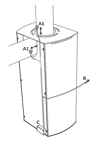 Aduro Smart Response