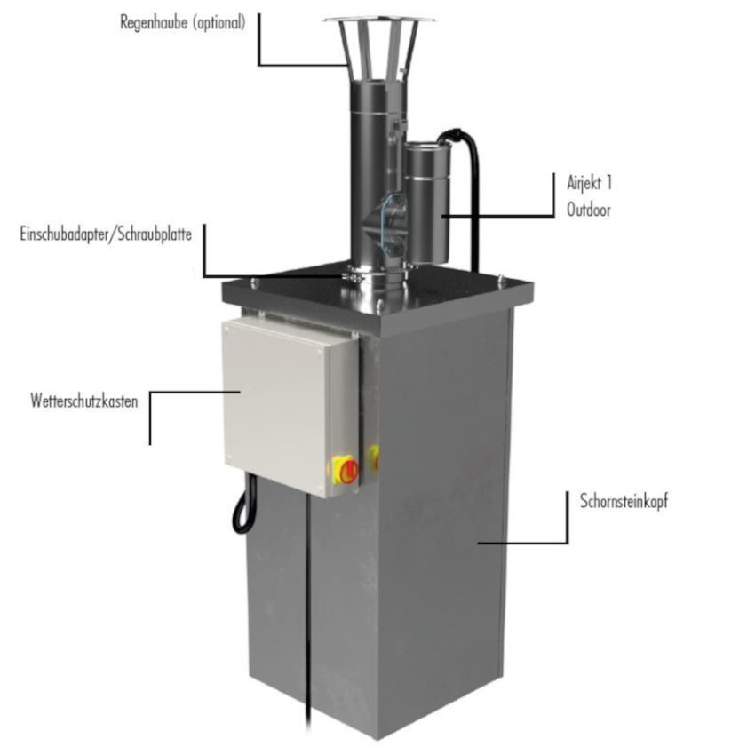Kutzner+Weber Feinstaubabscheider Airjekt 1 Outdoor Top Beschreibung | klimaworld.com
