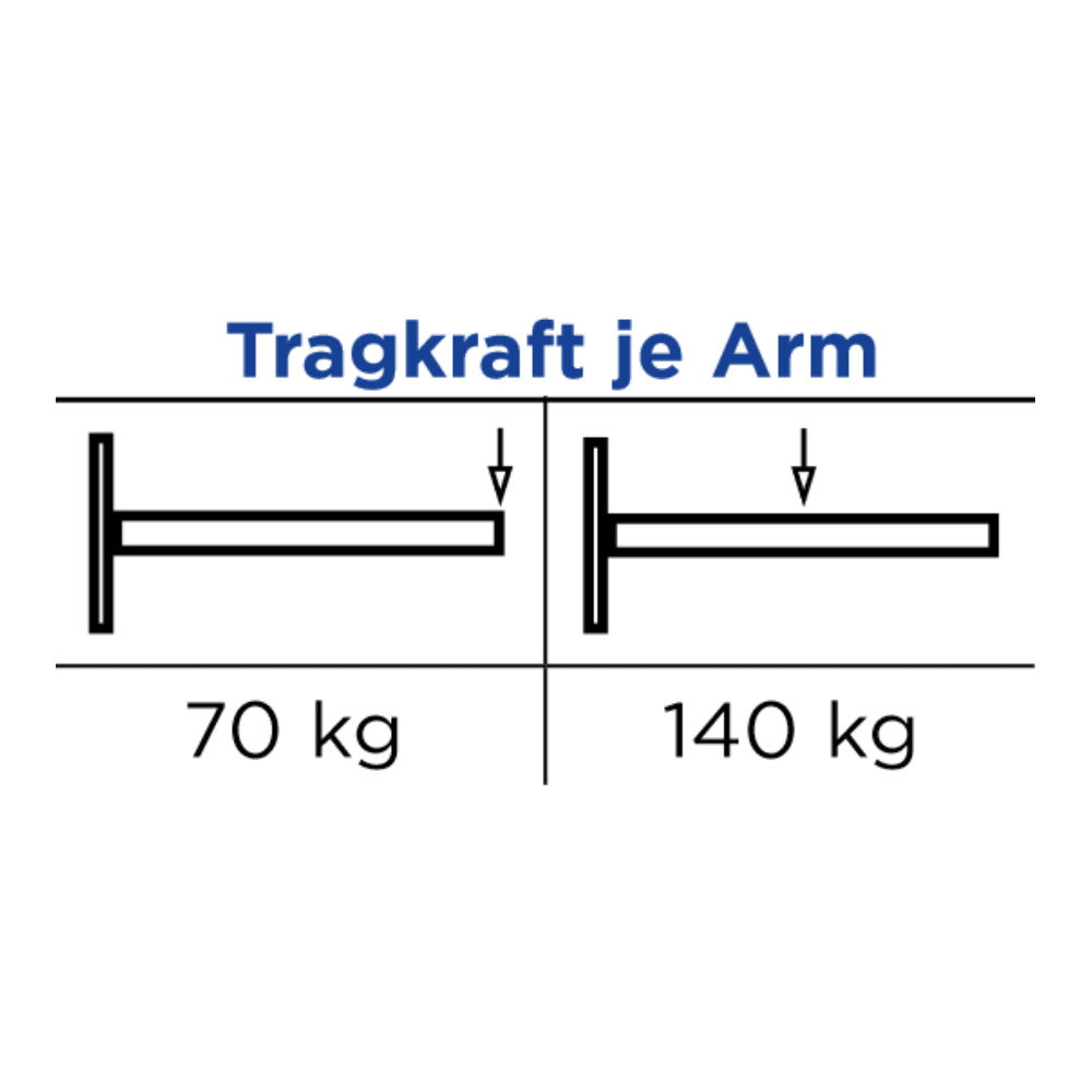 LINUM | Wandkonsolen-Kit für Klimaanlagen | 52 cm Armlänge 