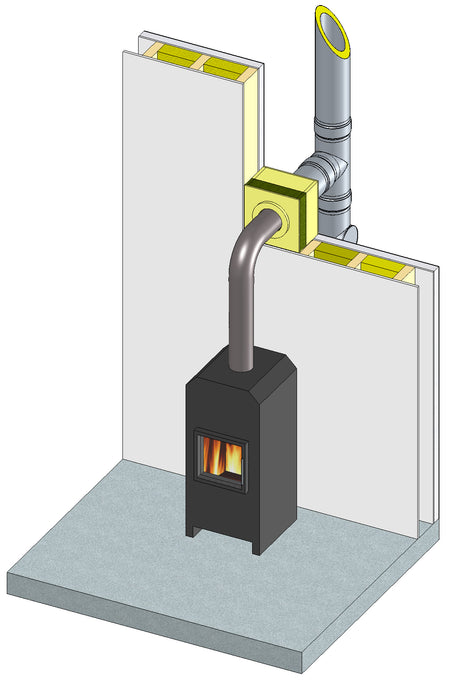 Wanddurchführung 240mm LuxFix24 für doppelwandige Systeme (DW)