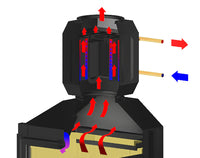 Spartherm Aquabox klein Wasserwärmespeichertechnik