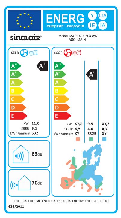 Sinclair Kassetten Klima DC-Inverter Klimaanlage UNI Baureihe 11kW