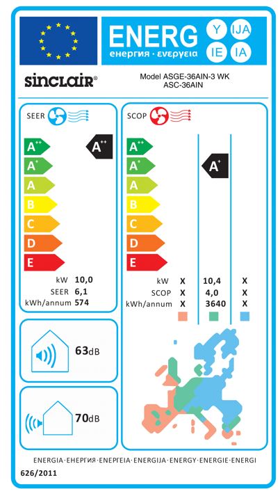 Split-Klimaanlage Kassetengeräte Sinclair UNI DC-Inverter 10 kW 3Phasig