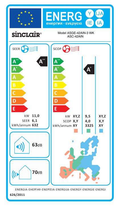 Sinclair Kassetten Klima DC-Inverter Klimaanlage UNI Baureihe 11kW 