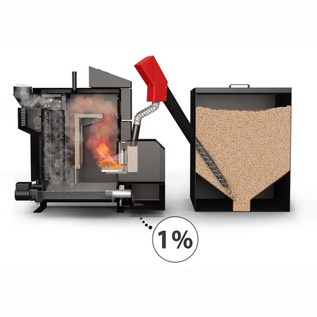 Aschequerschnitt-Attackpellet30