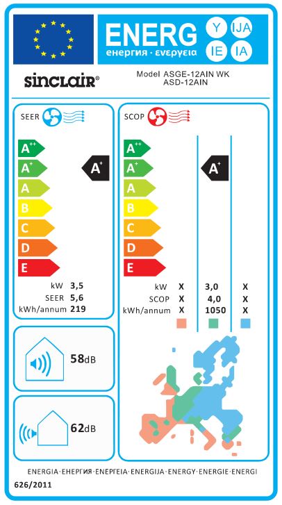 Split - Kanalklimagerät Sinclair UNI DC-Inverter 