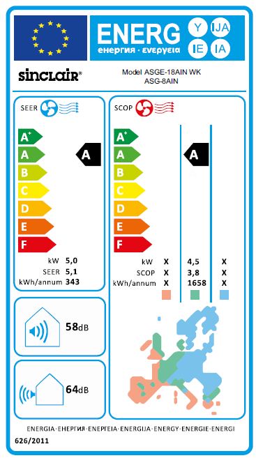 Sinclair Truhen Klimagerät DC-Inverter Klimaanlage UNI Baureihe 5,3 kW