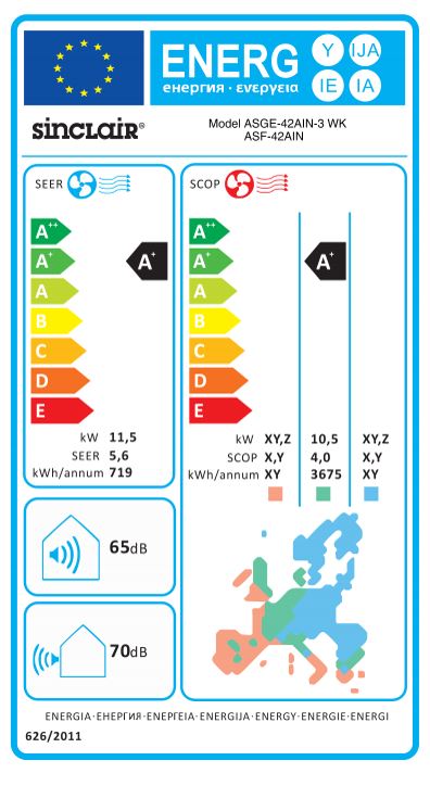 Sinclair Truhen Klimagerät DC-Inverter Klimaanlage UNI Baureihe 11kW