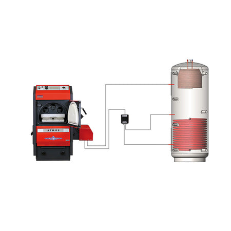 Puffermanagement Set A - MSW