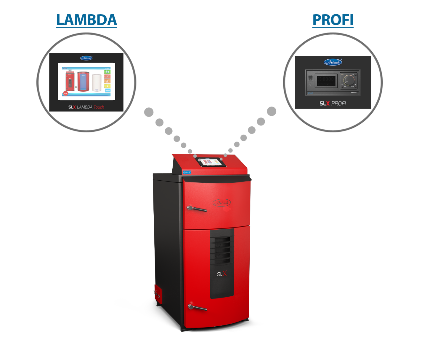 Attack SLX Wahl zwischen Lambda u Profi | klimaworld.com