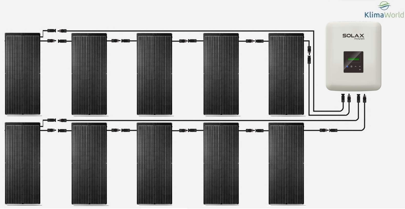 Aufbauplan 10 Solarmodule | in zwei Reihen | Klimaworld.com
