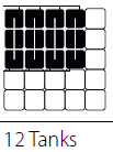 Aufstellschema  12 Tanks - VSF 110