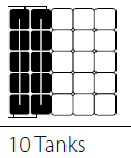 Aufstellschema  10 Tanks - VSF 18