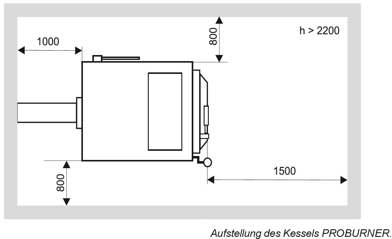 Holzvergaserkessel Santer Solar Profi Proburner 18 kW mit 1x1000L Puffer