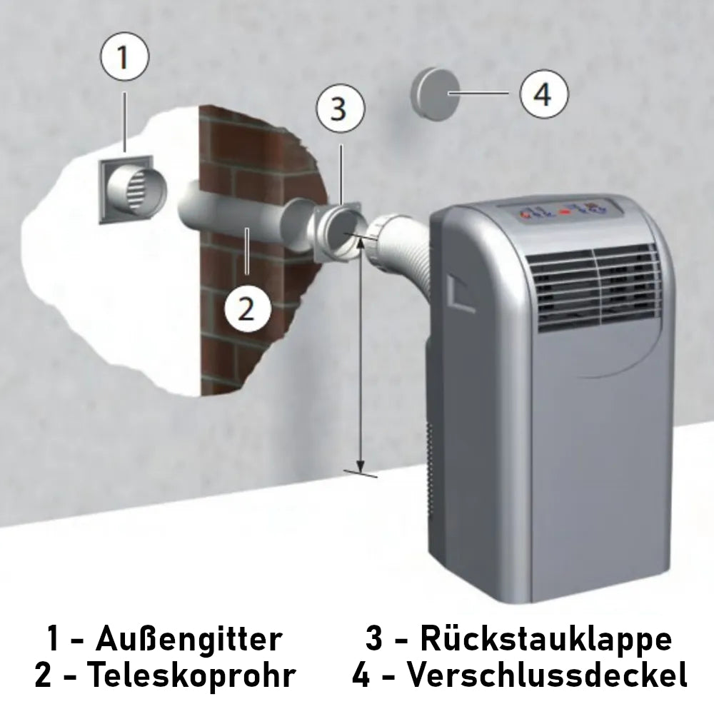 KRONE | Wanddurchführung für mobile Raumklimageräte | DN 125 mm