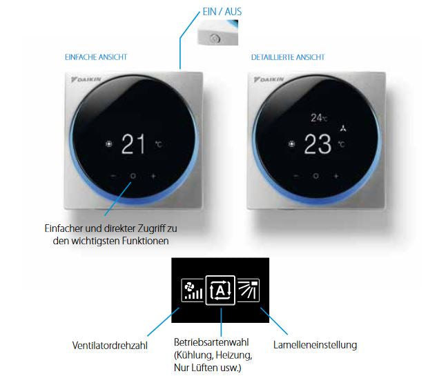 bedienerfreundliche Oberfläche - Datailansicht
