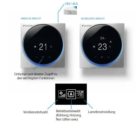 bedienerfreundliche Oberfläche - Datailansicht